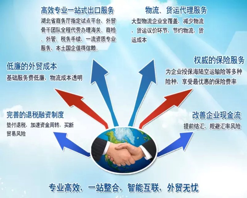 如何为企业孵化注入资金活力?